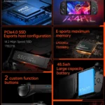 Console Portatile OneXFly F1 Pro, AMD AI 9, Schermo OLED 144Hz - immagine 7
