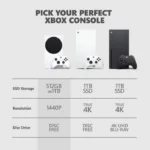 Console Xbox Series S 1TB – 100% Digitale, Bianca - immagine 4